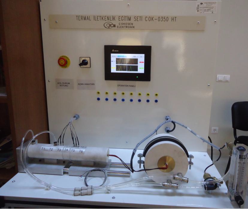 COK-0350HT Termal İletkenlik Eğitim Seti