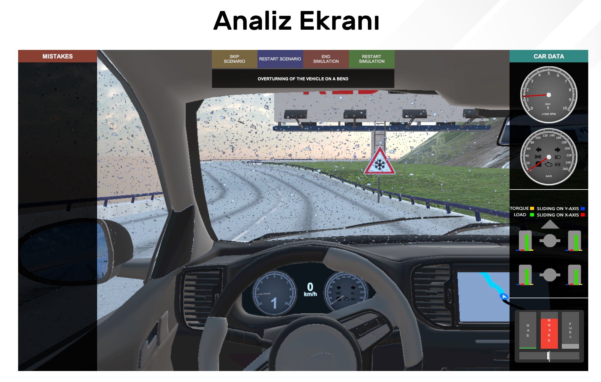 Analiz Ekranı